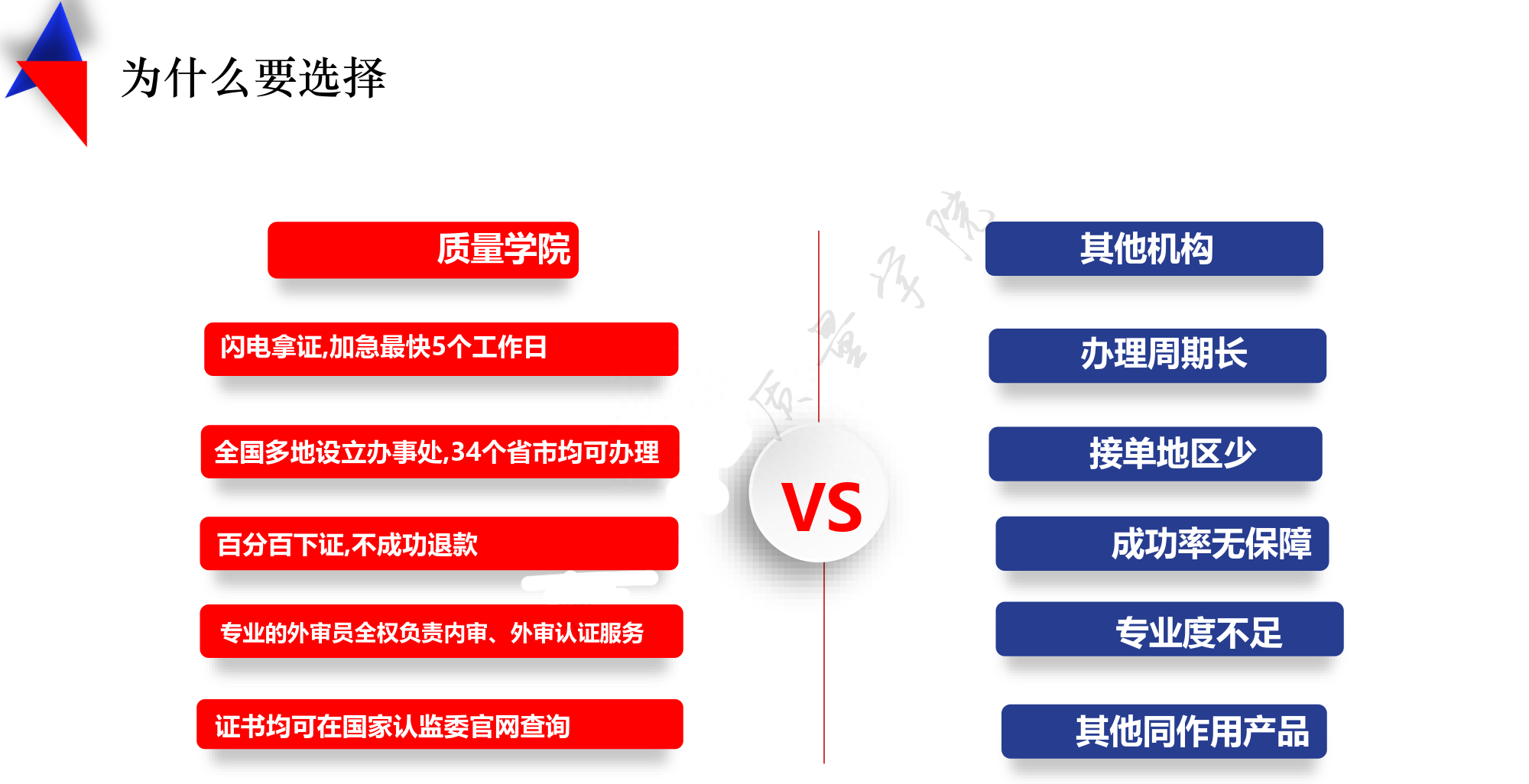 質(zhì)量管理體系認(rèn)證過(guò)程_質(zhì)量管理體系認(rèn)證_認(rèn)證體系質(zhì)量管理規(guī)程