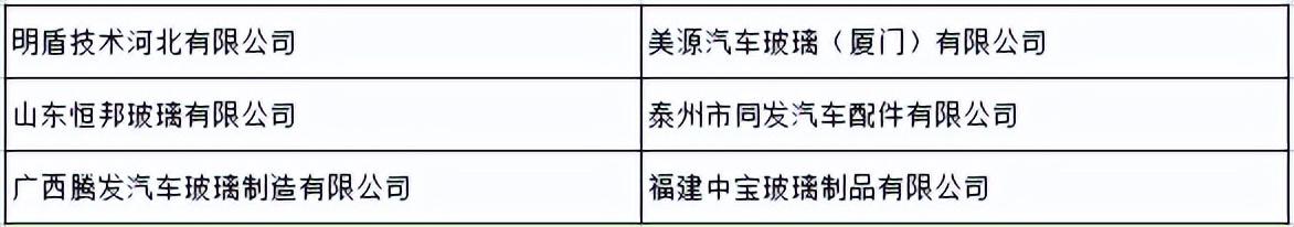 認證費用屬于什么費用_iso認證費用_認證費用能計入研發(fā)費用嗎