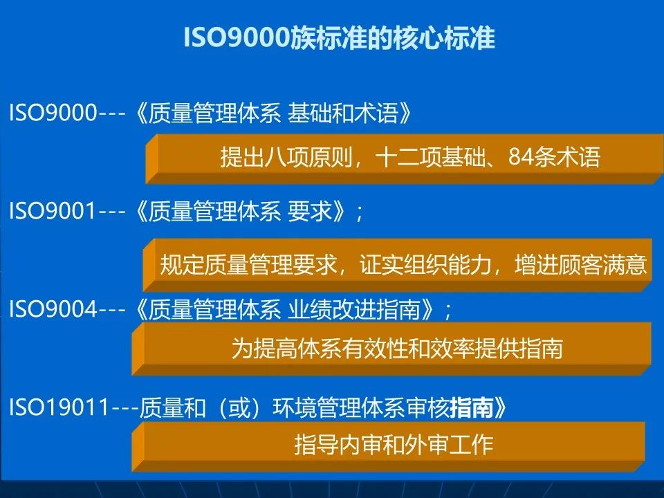 體系質(zhì)量管理流程ppt_體系質(zhì)量管理工作知乎_qms質(zhì)量管理體系