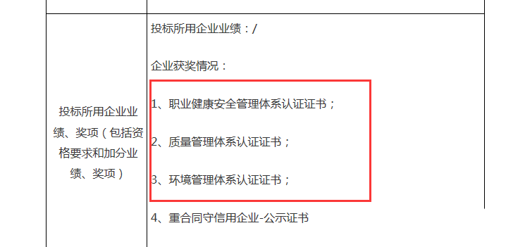 iso企業(yè)管理體系認(rèn)證_iso認(rèn)證認(rèn)證機構(gòu)查詢_iso體系文件