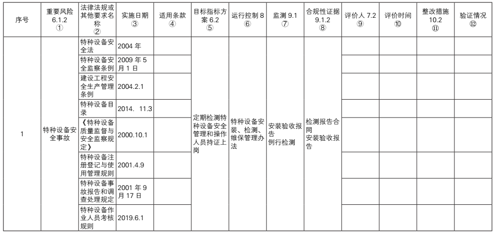 職業(yè)健康安全管理體系_安全環(huán)境職業(yè)健康體系_18000職業(yè)健康體系