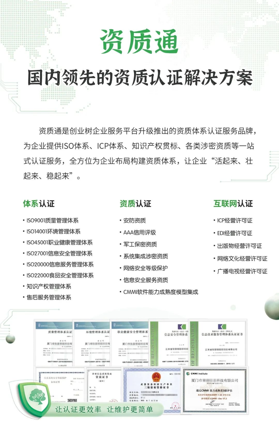 iso企業(yè)管理體系認(rèn)證_iso質(zhì)量管理體系認(rèn)證流程_iso體系認(rèn)證的用途