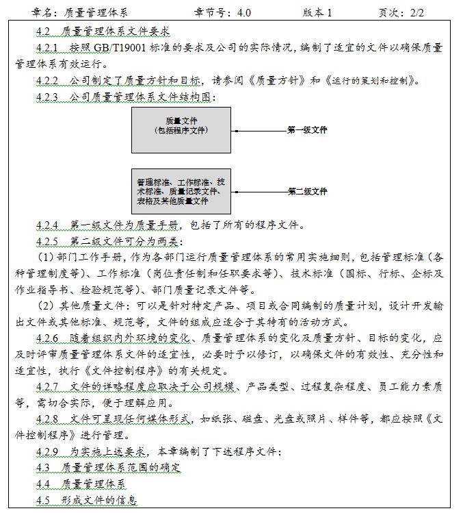 iso9000質(zhì)量管理體系_體系質(zhì)量管理流程ppt_體系質(zhì)量管理發(fā)展好嗎