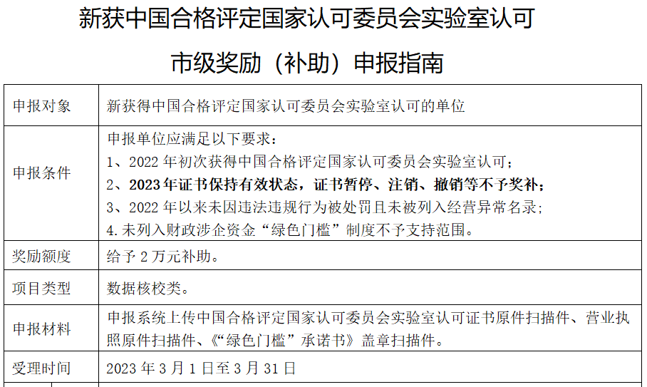 質(zhì)量管理體系認(rèn)證過程_認(rèn)證體系質(zhì)量管理體系標(biāo)準(zhǔn)_質(zhì)量管理體系認(rèn)證