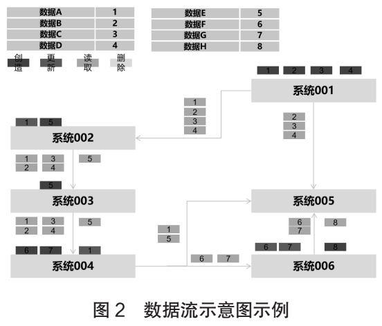 體系質(zhì)量管理目標(biāo)怎么訂_體系質(zhì)量管理_qms質(zhì)量管理體系