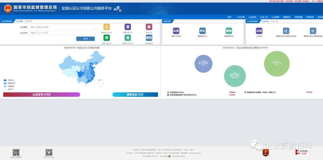 環(huán)境管理體系認(rèn)證_環(huán)境監(jiān)理工作質(zhì)量保證體系框圖_管理學(xué)中一般環(huán)境和任務(wù)環(huán)境