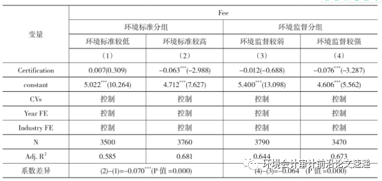 環(huán)境管理體系認證的好處_環(huán)境管理體系認證的含義_環(huán)境管理體系認證