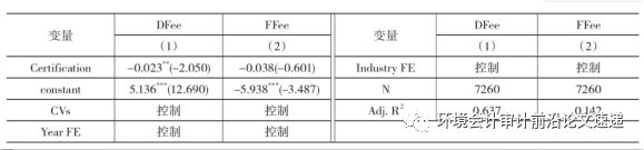 環(huán)境管理體系認證的含義_環(huán)境管理體系認證的好處_環(huán)境管理體系認證