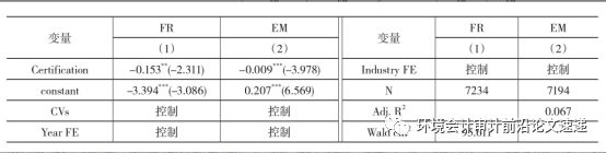 環(huán)境管理體系認證_環(huán)境管理體系認證的好處_環(huán)境管理體系認證的含義